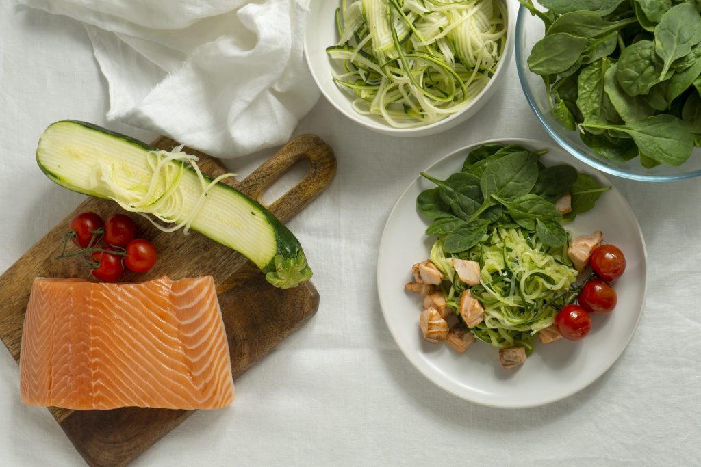 keto diet